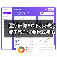 医疗影像AI如何突破免费午餐?付费模式与落地瓶颈分析(图2) 医疗影像AI如何突破免费午餐?付费模式与落地瓶颈分析(图2)