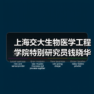 上海交大生物医学工程学院特别研究员钱晓华:人工智能本质上无法取代医生(图4) 上海交大生物医学工程学院特别研究员钱晓华:人工智能本质上无法取代医生(图4)