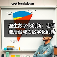 强生数字化创新:让职能后台成为数字化创新引擎(图4) 强生数字化创新:让职能后台成为数字化创新引擎(图4)
