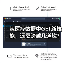 从医疗数据中GET新技能,还需跨越几道坎?(图2) 从医疗数据中GET新技能,还需跨越几道坎?(图2)