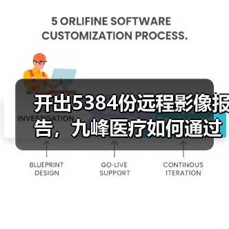 开出5384份远程影像报告,九峰医疗如何通过AI+影像深耕基层(图3) 开出5384份远程影像报告,九峰医疗如何通过AI+影像深耕基层(图3)