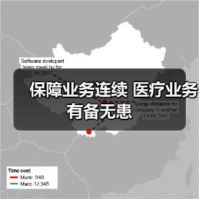 保障业务连续 医疗业务有备无患(图1) 保障业务连续 医疗业务有备无患(图1)