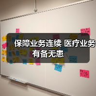 保障业务连续 医疗业务有备无患(图4) 保障业务连续 医疗业务有备无患(图4)