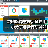 复创医药重庆新址启用,小分子创新药研发如何布局?(图3) 复创医药重庆新址启用,小分子创新药研发如何布局?(图3)