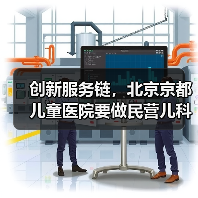 创新服务链,北京京都儿童医院要做民营儿科“标兵”(图1) 创新服务链,北京京都儿童医院要做民营儿科“标兵”(图1)
