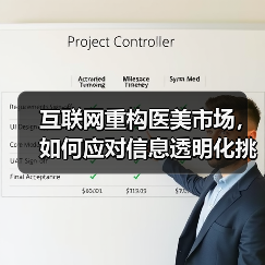 互联网重构医美市场,如何应对信息透明化挑战?(图1) 互联网重构医美市场,如何应对信息透明化挑战?(图1)