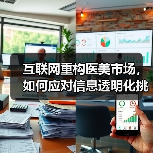 互联网重构医美市场,如何应对信息透明化挑战?(图2) 互联网重构医美市场,如何应对信息透明化挑战?(图2)