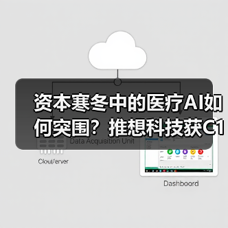资本寒冬中的医疗AI如何突围?推想科技获C1轮融资揭秘(图1) 资本寒冬中的医疗AI如何突围?推想科技获C1轮融资揭秘(图1)