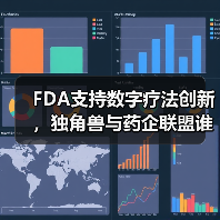 FDA支持数字疗法创新,独角兽与药企联盟谁主沉浮?(图2) FDA支持数字疗法创新,独角兽与药企联盟谁主沉浮?(图2)