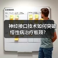 神经接口技术如何突破慢性病治疗瓶颈?(图2) 神经接口技术如何突破慢性病治疗瓶颈?(图2)