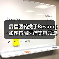 复星医药携手Revance加速布局医疗美容领域(图1) 复星医药携手Revance加速布局医疗美容领域(图1)