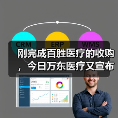 刚完成百胜医疗的收购,今日万东医疗又宣布拟出资1亿元成立新公司(图1) 刚完成百胜医疗的收购,今日万东医疗又宣布拟出资1亿元成立新公司(图1)