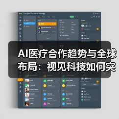 AI医疗合作趋势与全球布局:视见科技如何突围?(图1) AI医疗合作趋势与全球布局:视见科技如何突围?(图1)