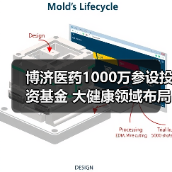 博济医药1000万参设投资基金 大健康领域布局几何？（图1）