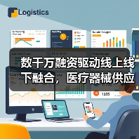 数千万融资驱动线上线下融合,医疗器械供应链如何破局?(图1) 数千万融资驱动线上线下融合,医疗器械供应链如何破局?(图1)