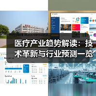 医疗产业趋势解读:技术革新与行业预测一览(图2) 医疗产业趋势解读:技术革新与行业预测一览(图2)
