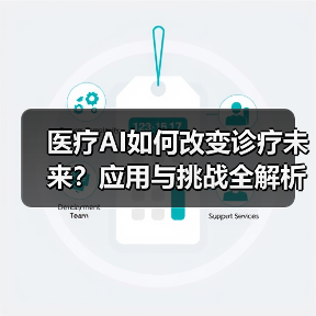 医疗AI如何改变诊疗未来?应用与挑战全解析(图2) 医疗AI如何改变诊疗未来?应用与挑战全解析(图2)
