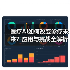 医疗AI如何改变诊疗未来?应用与挑战全解析(图1) 医疗AI如何改变诊疗未来?应用与挑战全解析(图1)