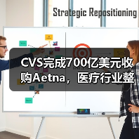 CVS完成700亿美元收购Aetna,医疗行业整合如何影响消费者?(图3) CVS完成700亿美元收购Aetna,医疗行业整合如何影响消费者?(图3)
