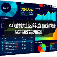 AI赋能社区筛查破解糖尿病致盲难题(图1) AI赋能社区筛查破解糖尿病致盲难题(图1)