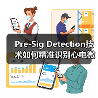 Pre-Sig Detection技术如何精准识别心电微弱信号?(图3) Pre-Sig Detection技术如何精准识别心电微弱信号?(图3)