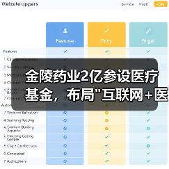 金陵药业2亿参设医疗基金,布局 金陵药业2亿参设医疗基金,布局