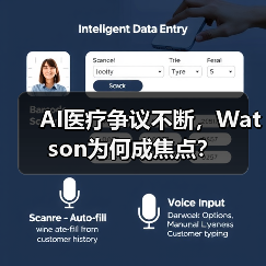 AI医疗争议不断，Watson为何成焦点？（图2）
