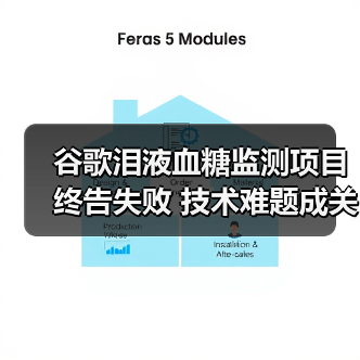 谷歌泪液血糖监测项目终告失败 技术难题成关键原因(图3) 谷歌泪液血糖监测项目终告失败 技术难题成关键原因(图3)