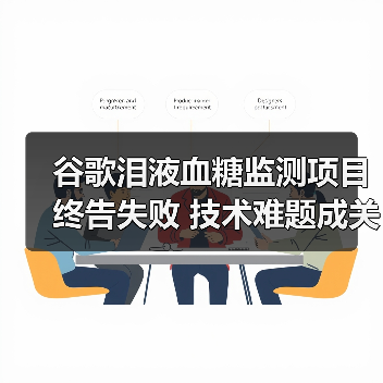 谷歌泪液血糖监测项目终告失败 技术难题成关键原因(图4) 谷歌泪液血糖监测项目终告失败 技术难题成关键原因(图4)