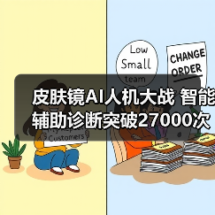 皮肤镜AI人机大战 智能辅助诊断突破27000次(图2) 皮肤镜AI人机大战 智能辅助诊断突破27000次(图2)