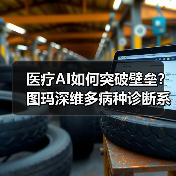 医疗AI如何突破壁垒?图玛深维多病种诊断系统展现技术实力(图1) 医疗AI如何突破壁垒?图玛深维多病种诊断系统展现技术实力(图1)