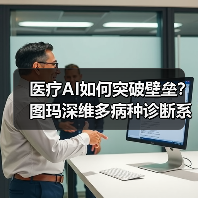 医疗AI如何突破壁垒?图玛深维多病种诊断系统展现技术实力(图2) 医疗AI如何突破壁垒?图玛深维多病种诊断系统展现技术实力(图2)