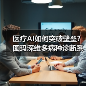 医疗AI如何突破壁垒?图玛深维多病种诊断系统展现技术实力(图3) 医疗AI如何突破壁垒?图玛深维多病种诊断系统展现技术实力(图3)