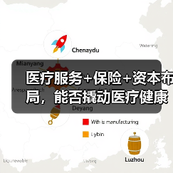 医疗服务+保险+资本布局,能否撬动医疗健康生态圈?(图1) 医疗服务+保险+资本布局,能否撬动医疗健康生态圈?(图1)