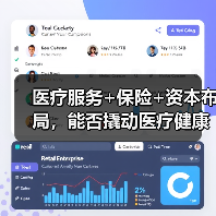 医疗服务+保险+资本布局,能否撬动医疗健康生态圈?(图2) 医疗服务+保险+资本布局,能否撬动医疗健康生态圈?(图2)